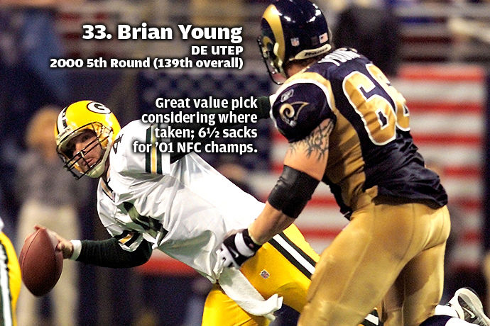 33. Brian Young
